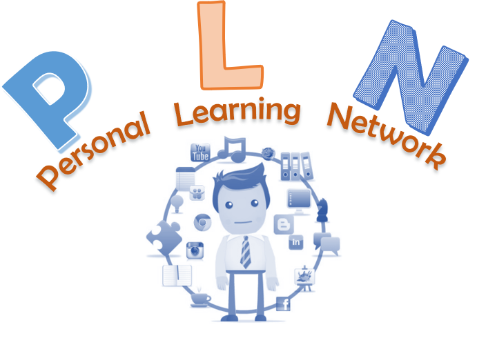 Corso 03/2018 – -Le perle preziose della rete: verso il Personal Learning Network